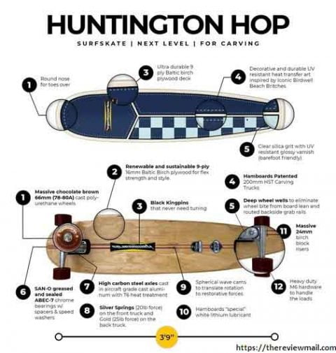 hamboards huntington hop 45 inch review