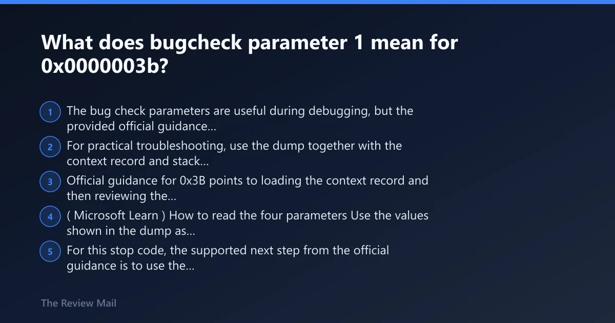 Steps: What does bugcheck parameter 1 mean for 0x0000003b?