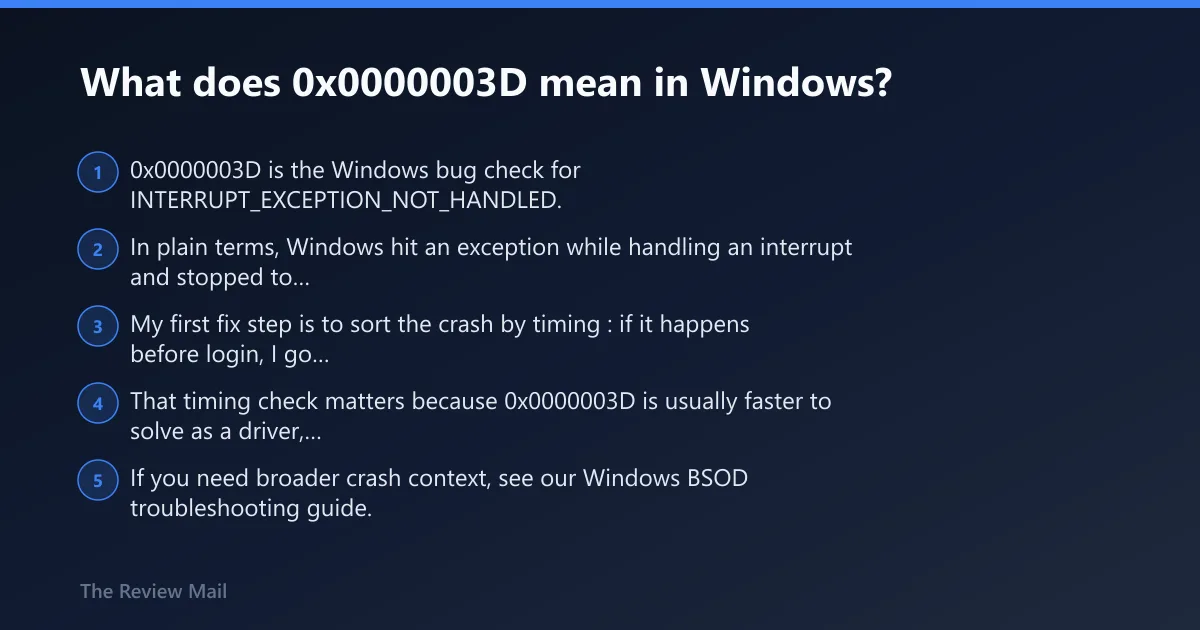 Steps: What does 0x0000003D mean in Windows?