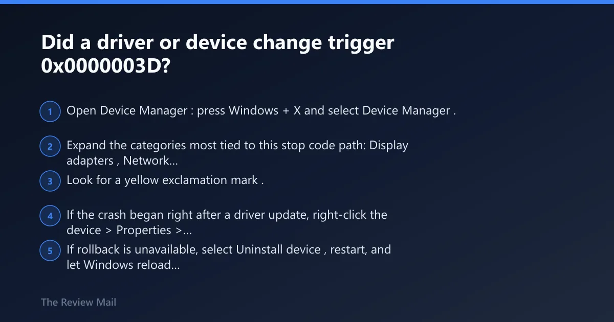 Steps: Did a driver or device change trigger 0x0000003D?