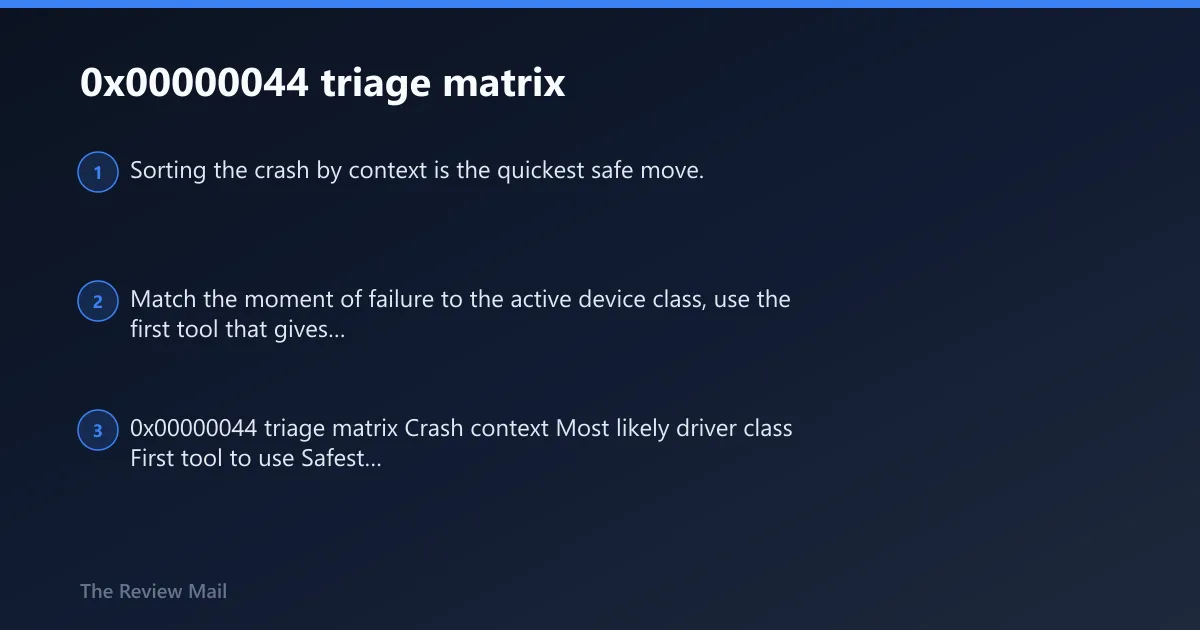 Steps: 0x00000044 triage matrix