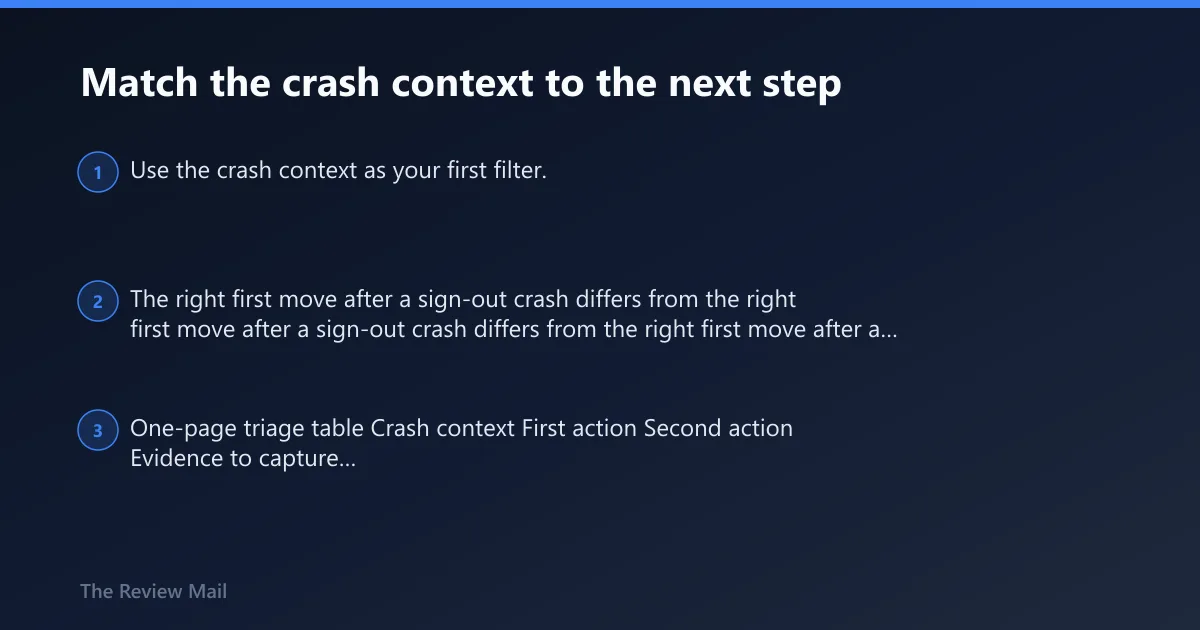 Steps: Match the crash context to the next step