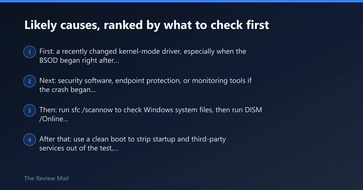 Steps: Likely causes, ranked by what to check first