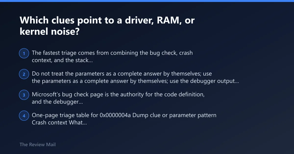Steps: Which clues point to a driver, RAM, or kernel noise?
