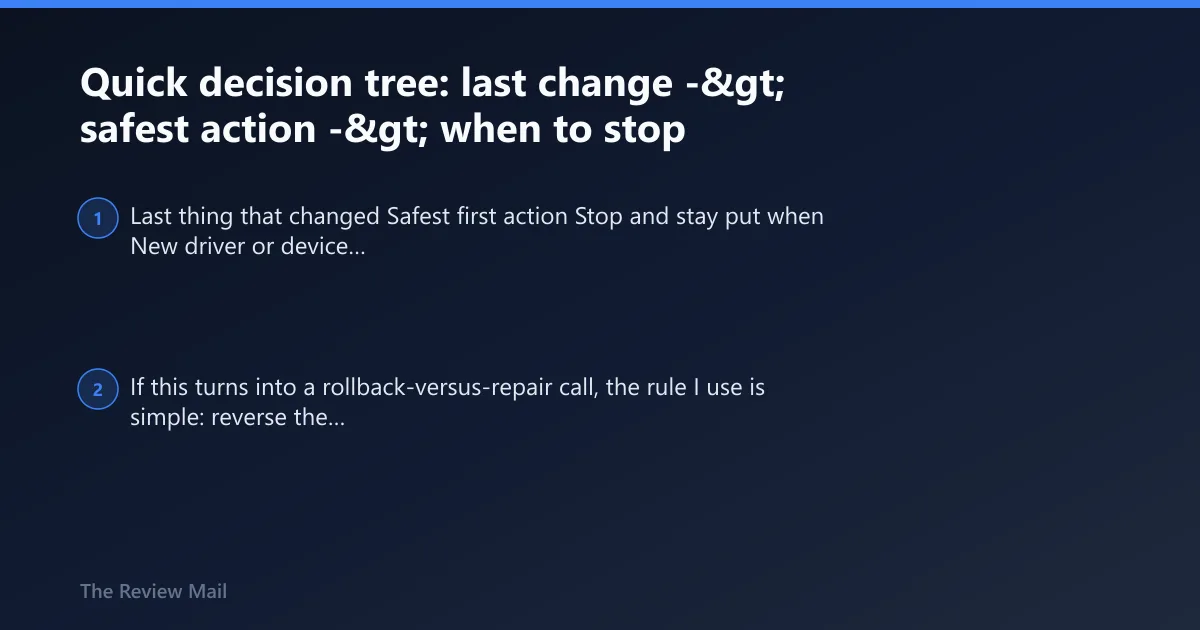 Steps: Quick decision tree: last change -> safest action -> when to stop