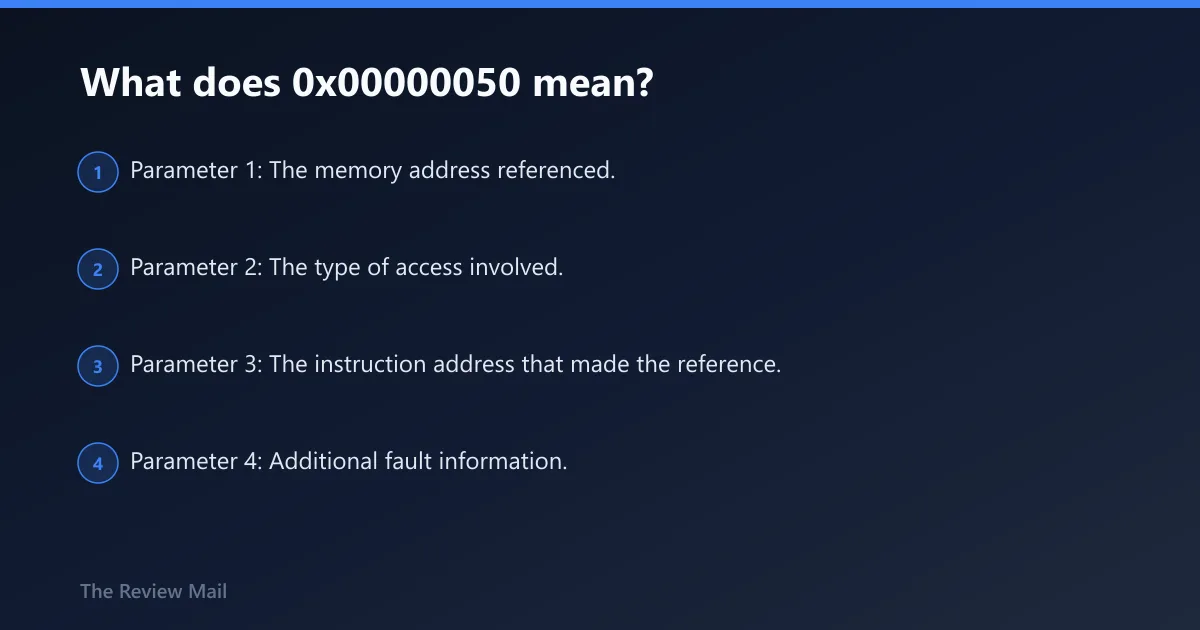 Steps: What does 0x00000050 mean?