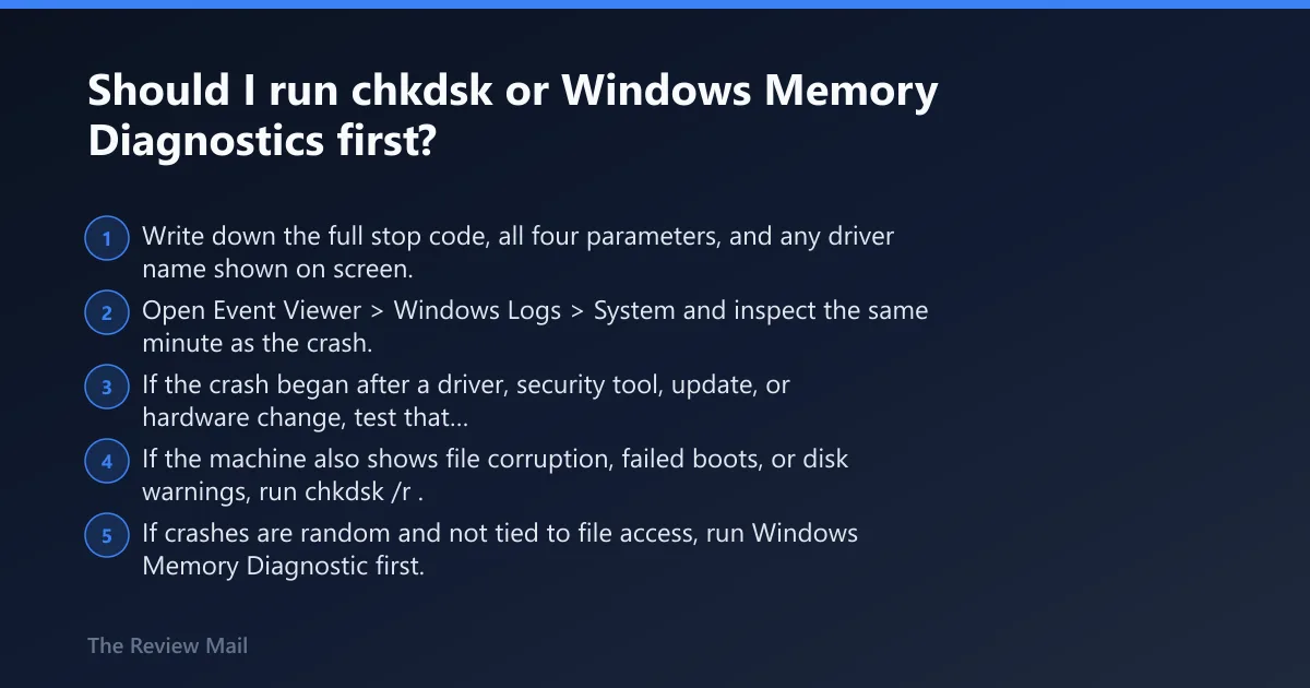 Steps: Should I run chkdsk or Windows Memory Diagnostics first?