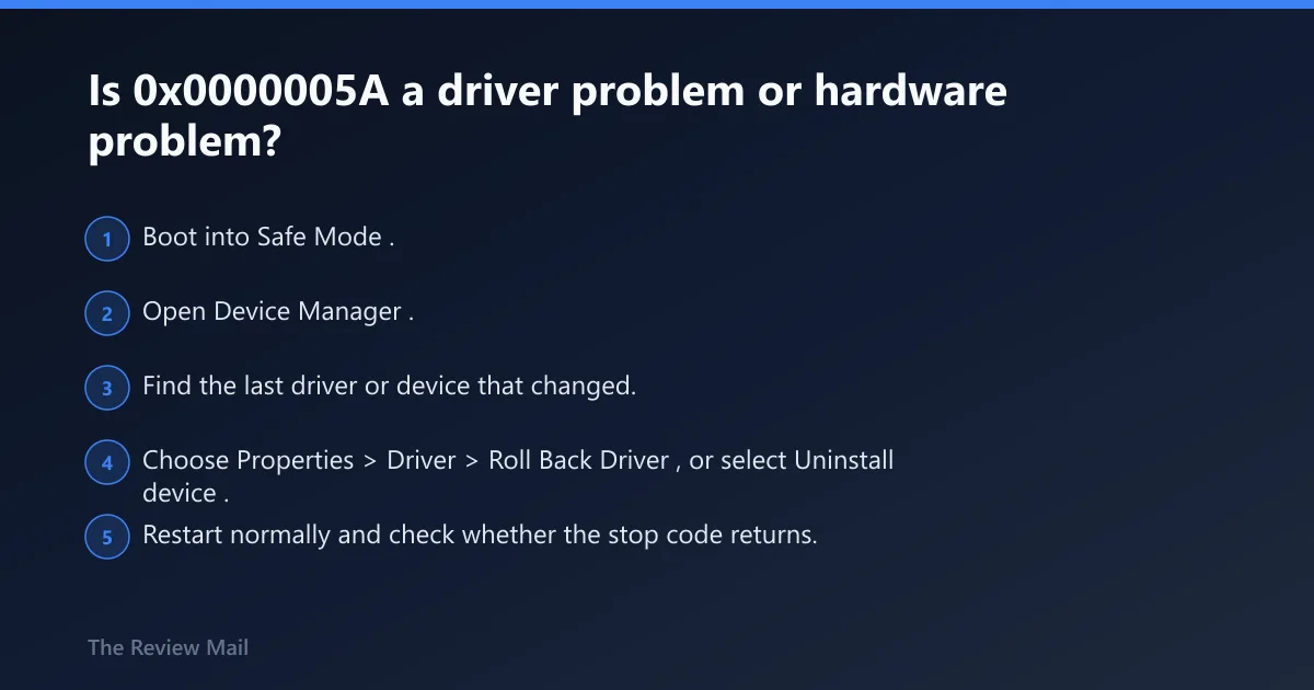 Steps: Is 0x0000005A a driver problem or hardware problem?