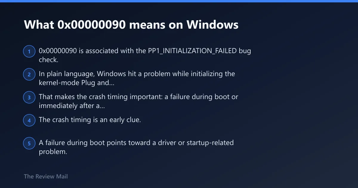 Steps: What 0x00000090 means on Windows