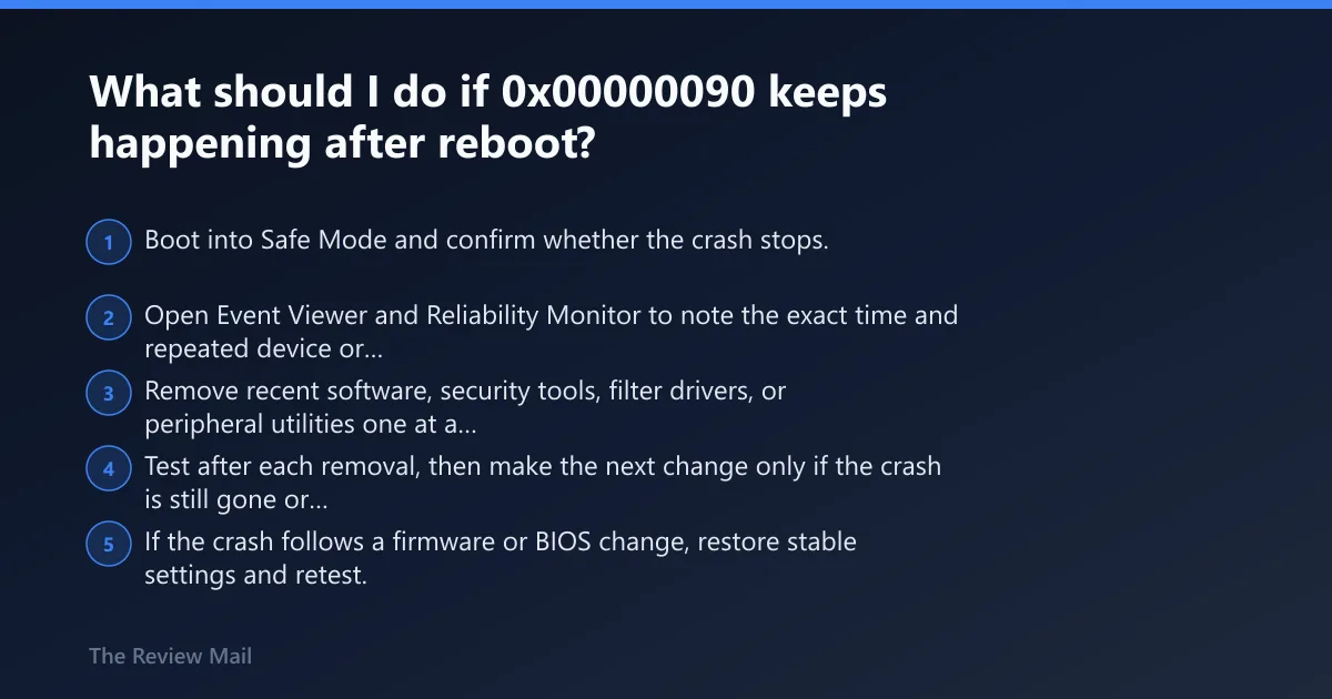 Steps: What should I do if 0x00000090 keeps happening after reboot?