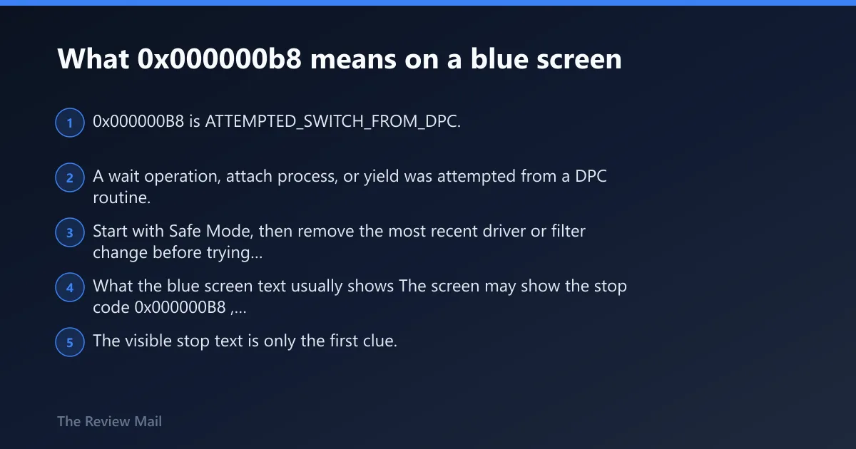 Steps: What 0x000000b8 means on a blue screen