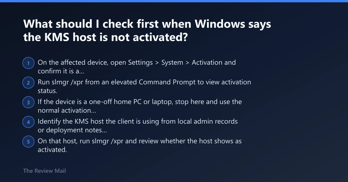 Steps: What should I check first when Windows says the KMS host is not activated?
