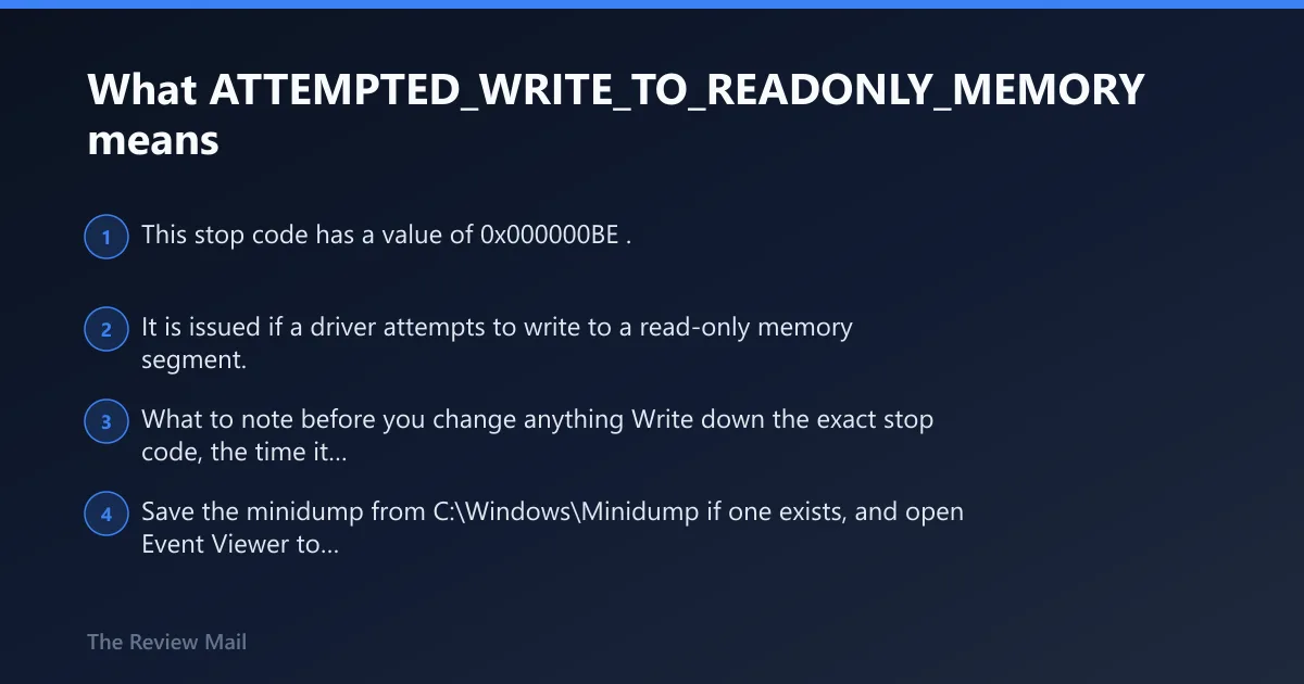 Steps: What ATTEMPTED_WRITE_TO_READONLY_MEMORY means
