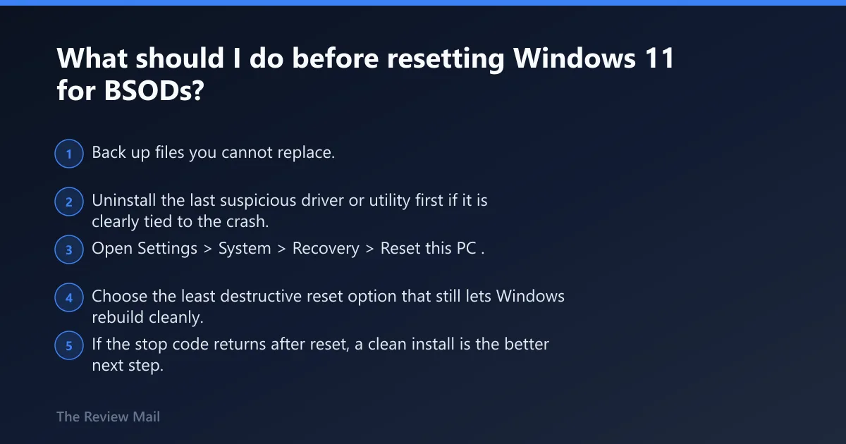 Steps: What should I do before resetting Windows 11 for BSODs?