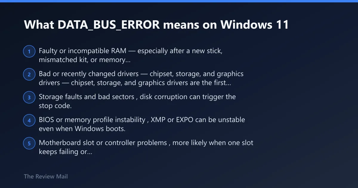 Steps: What DATA_BUS_ERROR means on Windows 11
