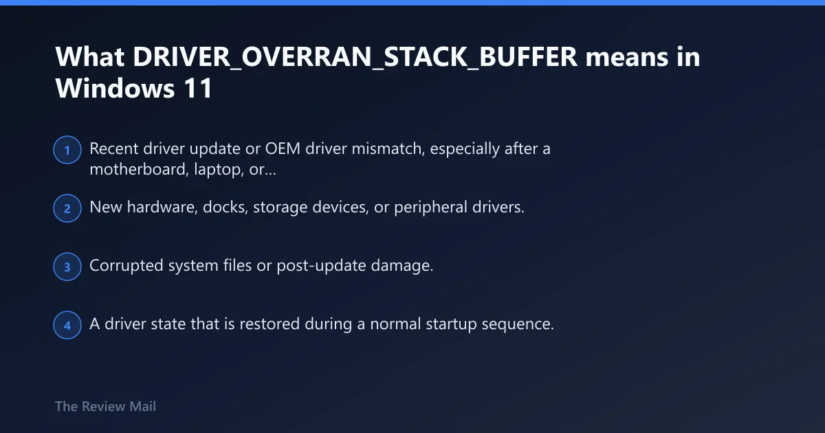 Steps: What DRIVER_OVERRAN_STACK_BUFFER means in Windows 11