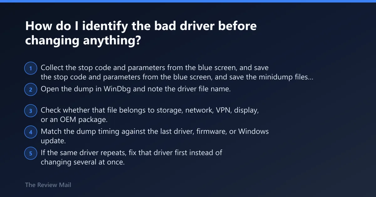 Steps: How do I identify the bad driver before changing anything?