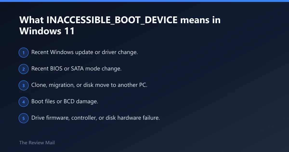 Steps: What INACCESSIBLE_BOOT_DEVICE means in Windows 11