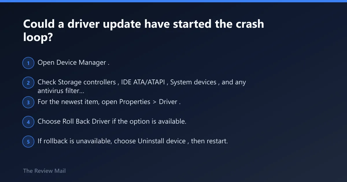 Steps: Could a driver update have started the crash loop?
