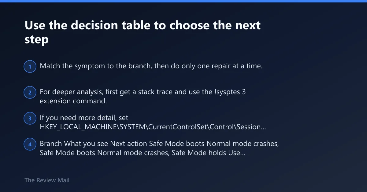 Steps: Use the decision table to choose the next step