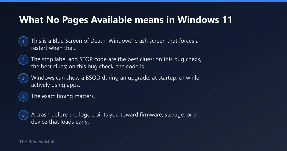 Steps: What No Pages Available means in Windows 11