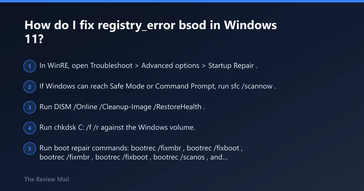 Steps: How do I fix registry_error bsod in Windows 11?