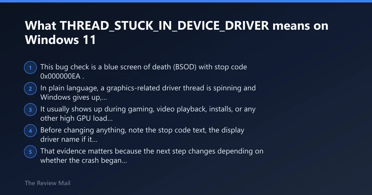 Steps: What THREAD_STUCK_IN_DEVICE_DRIVER means on Windows 11