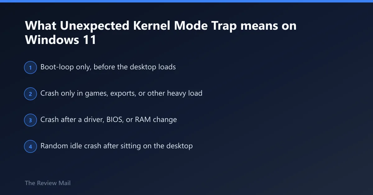 Steps: What Unexpected Kernel Mode Trap means on Windows 11