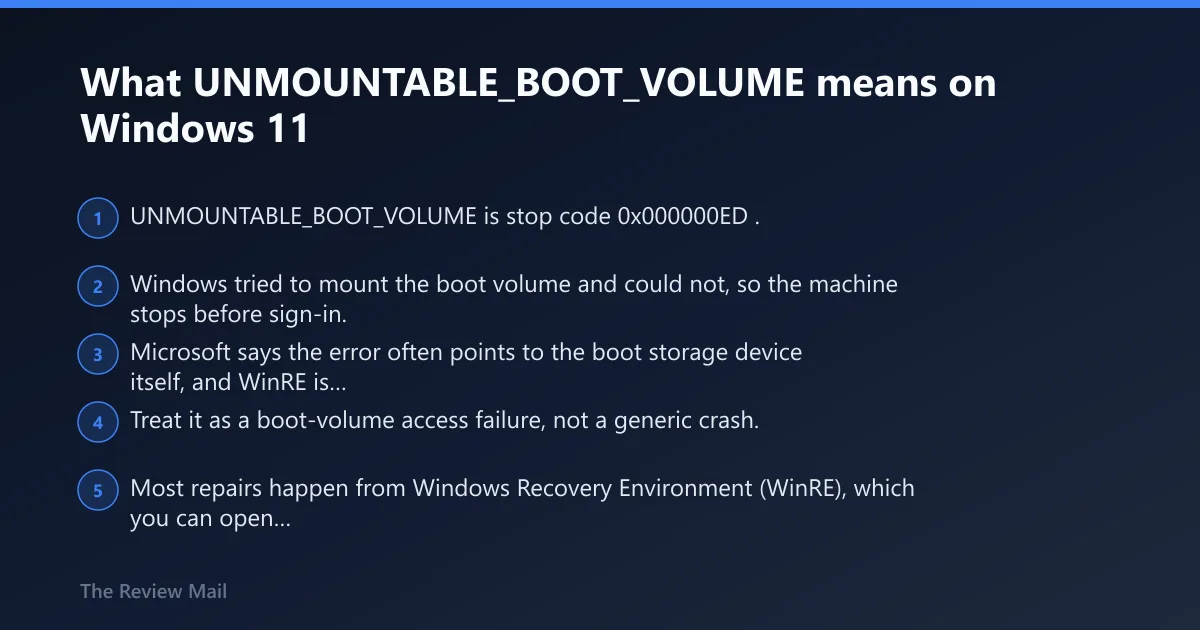 Steps: What UNMOUNTABLE_BOOT_VOLUME means on Windows 11