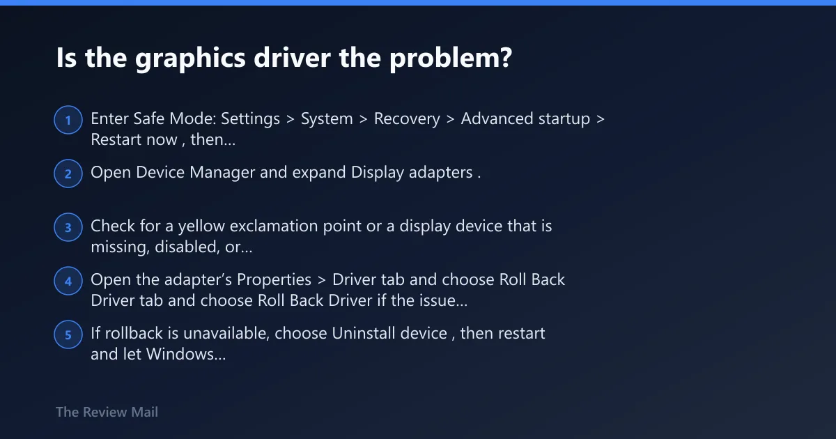 Steps: Is the graphics driver the problem?