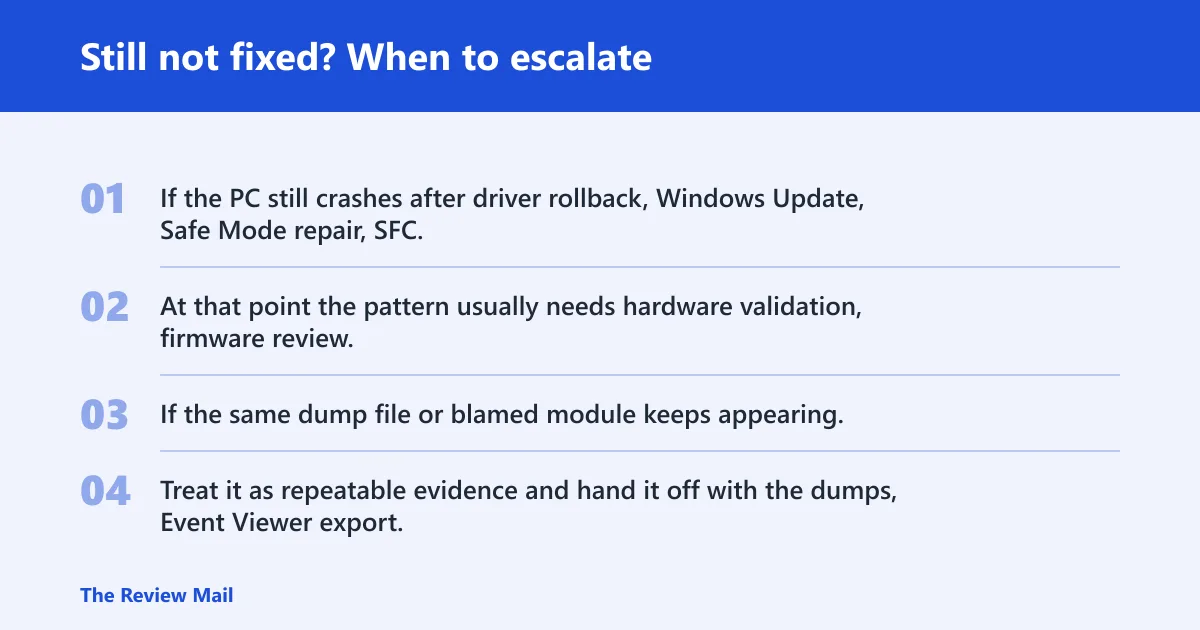 Steps: Still not fixed? When to escalate