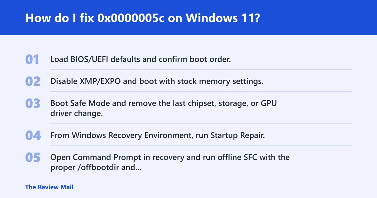 Steps: How do I fix 0x0000005c on Windows 11?