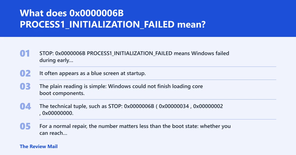 Steps: What does 0x0000006B PROCESS1_INITIALIZATION_FAILED mean?
