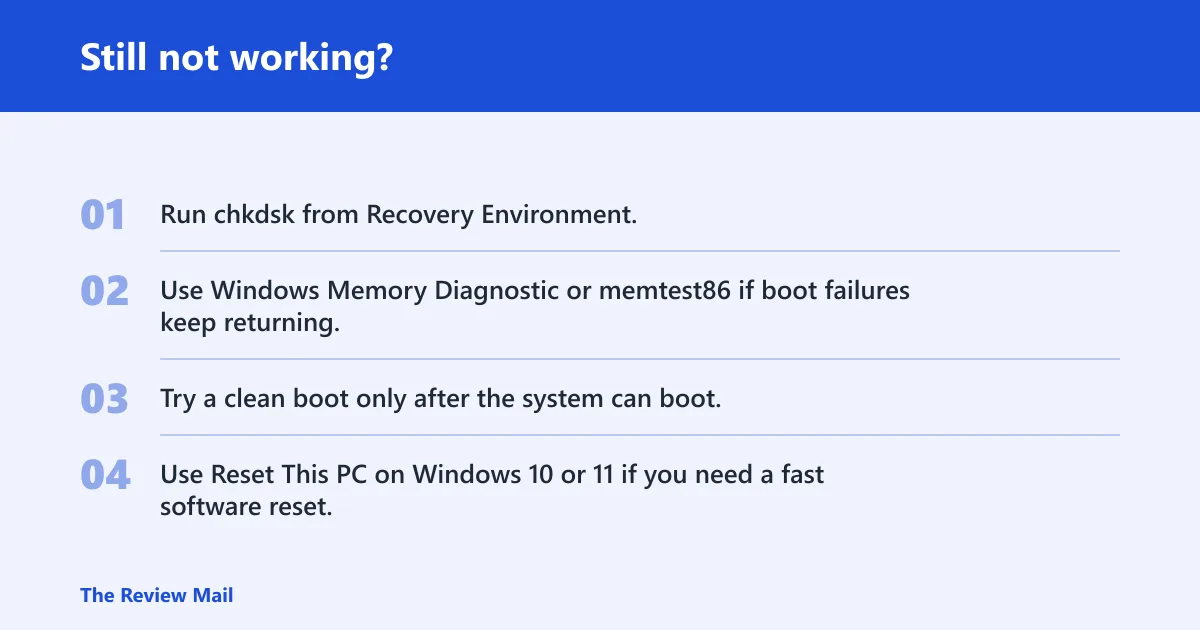 Steps: Still not working?