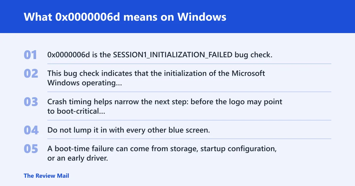 Steps: What 0x0000006d means on Windows