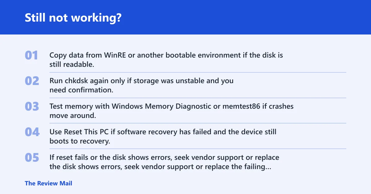 Steps: Still not working?