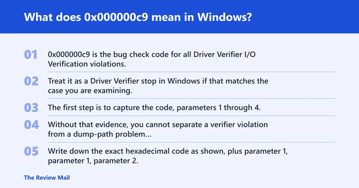 Steps: What does 0x000000c9 mean in Windows?