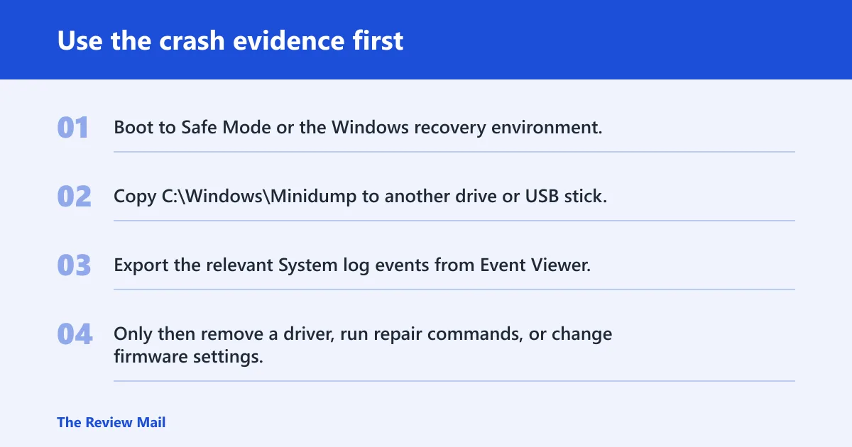 Steps: Use the crash evidence first