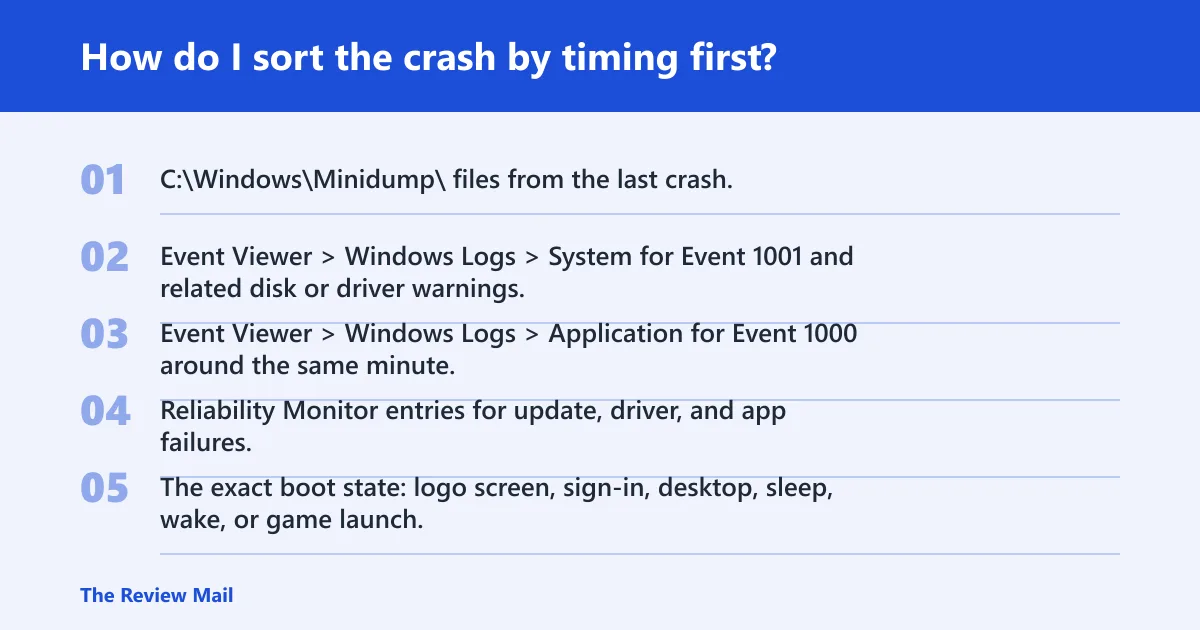 Steps: How do I sort the crash by timing first?
