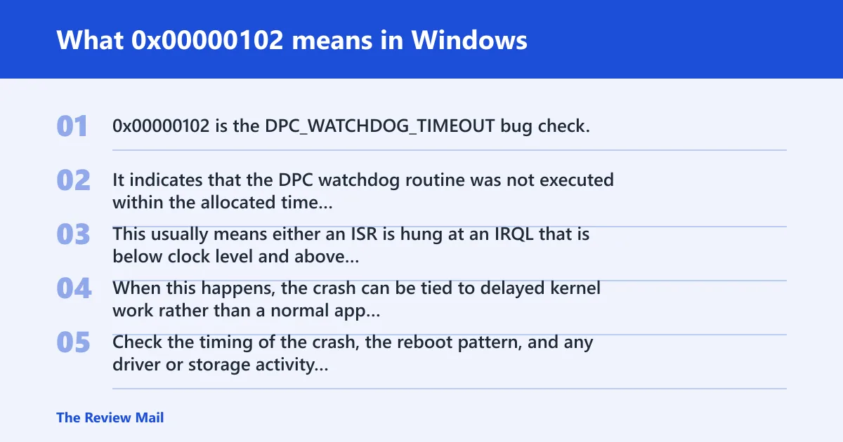 Steps: What 0x00000102 means in Windows