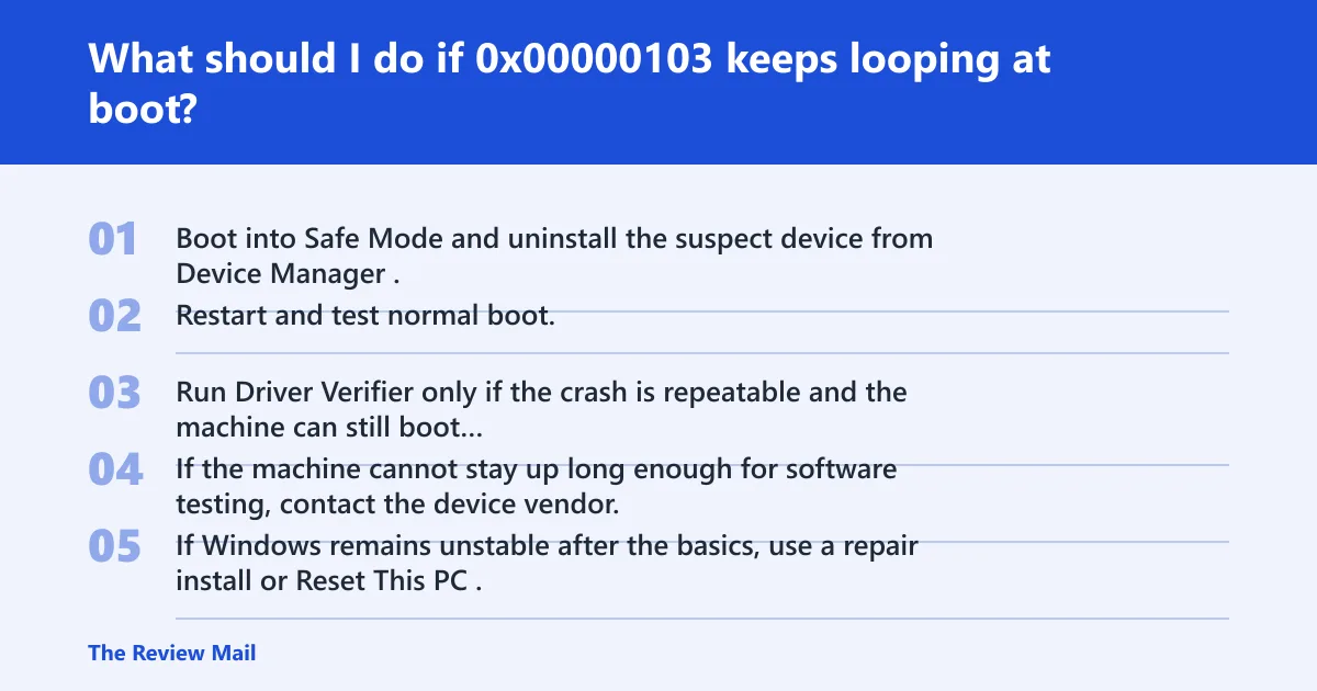 Steps: What should I do if 0x00000103 keeps looping at boot?