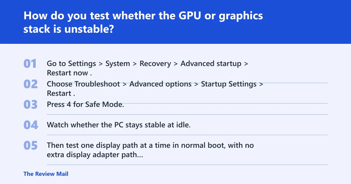 Steps: How do you test whether the GPU or graphics stack is unstable?