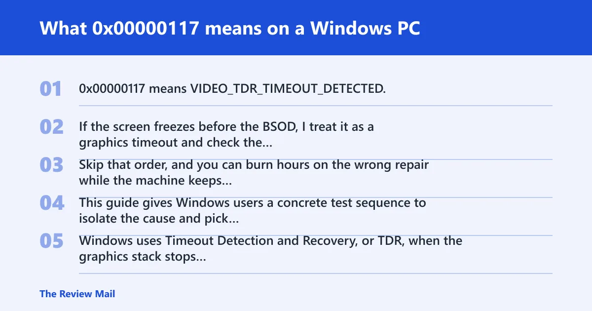 Steps: What 0x00000117 means on a Windows PC