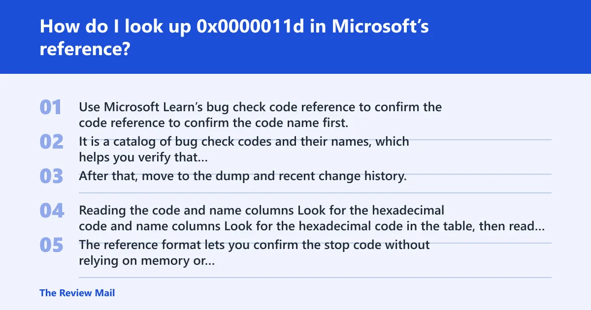 Steps: How do I look up 0x0000011d in Microsoft’s reference?