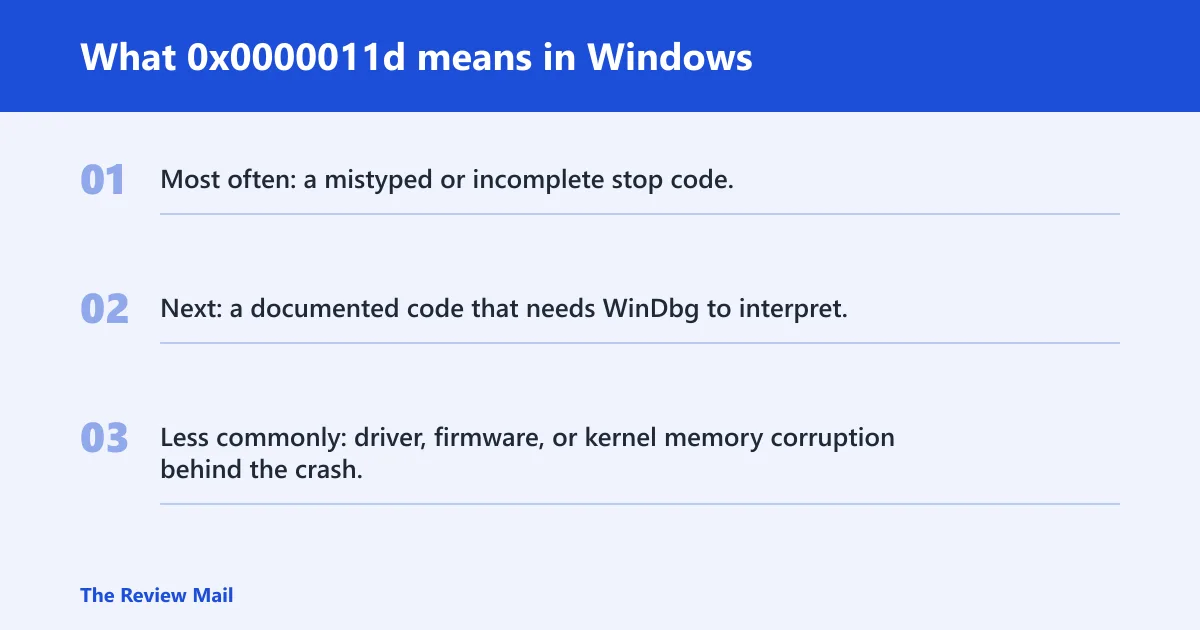 Steps: What 0x0000011d means in Windows