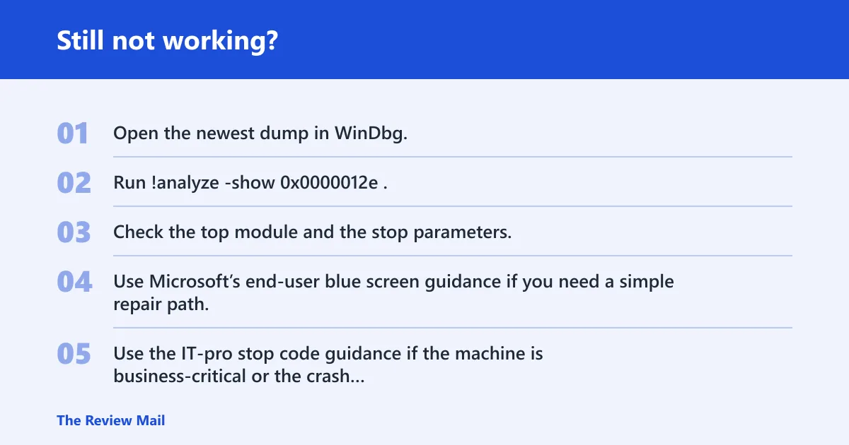 Steps: Still not working?