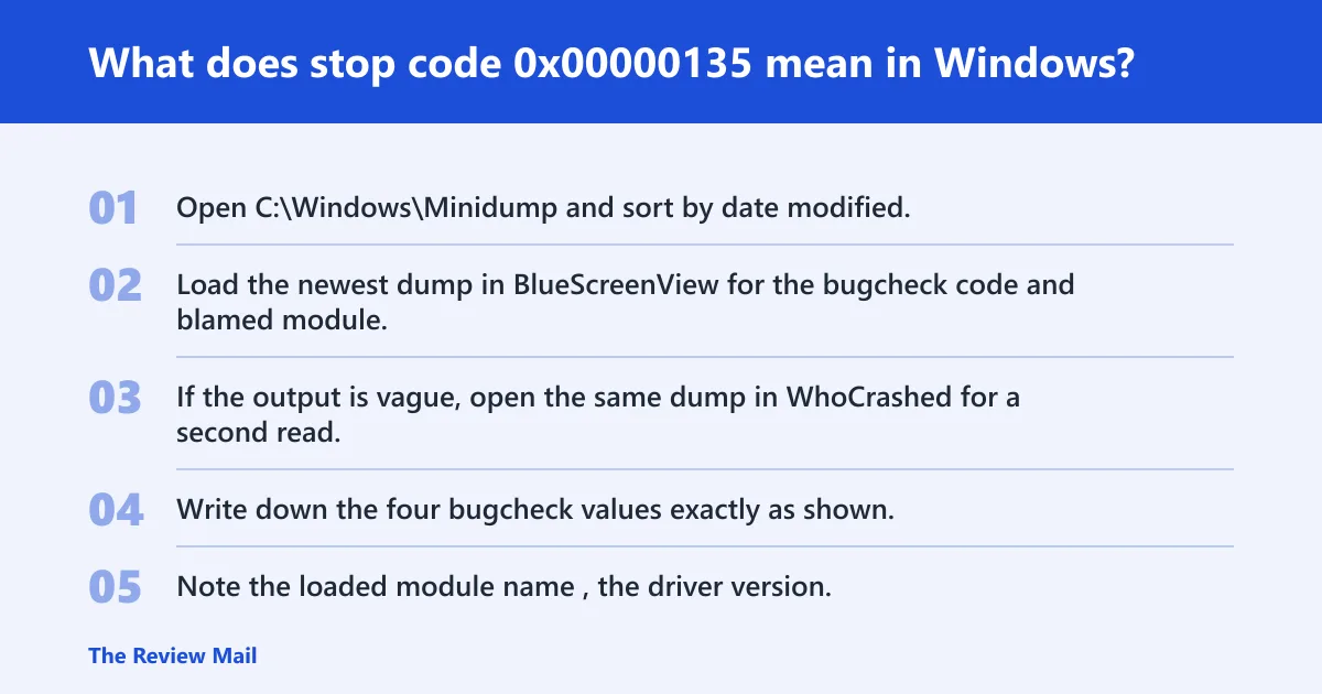 Steps: What does stop code 0x00000135 mean in Windows?