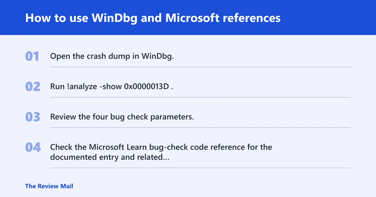Steps: How to use WinDbg and Microsoft references