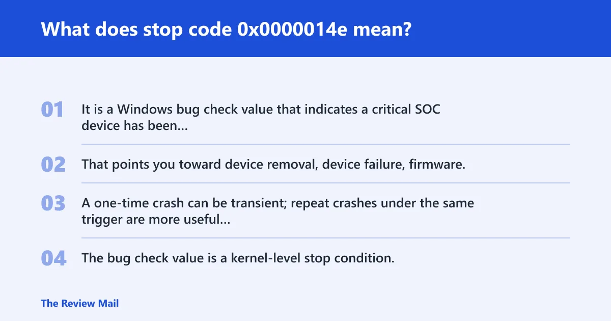 Steps: What does stop code 0x0000014e mean?