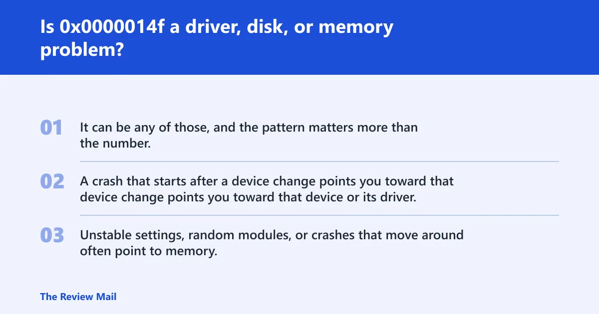 Steps: Is 0x0000014f a driver, disk, or memory problem?